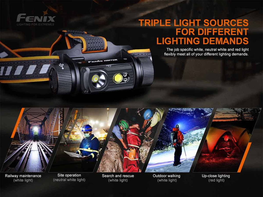 1600 Lumen USB-C Rechargeable Headlamp W9492
