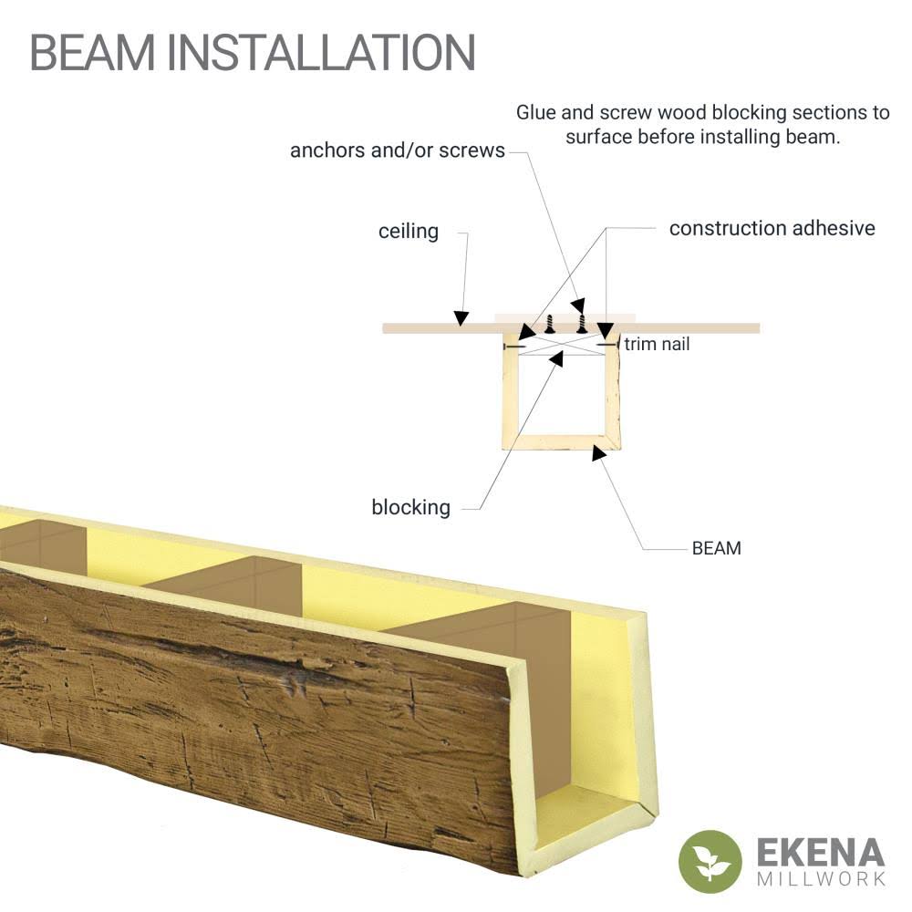 White 3-Sided Faux Wood Ceiling Beam X949363
