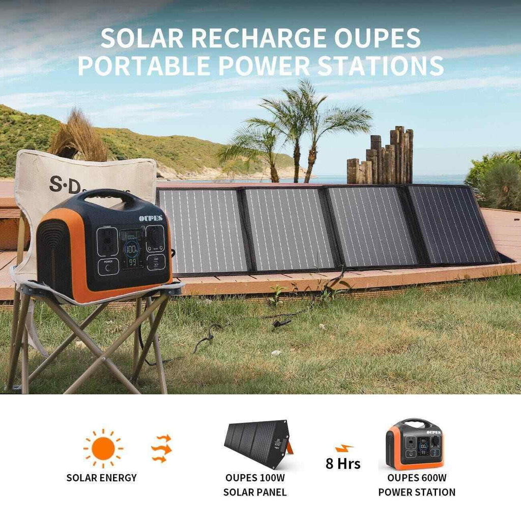 1800W Portable Power Station with 2 100W Panels H8866