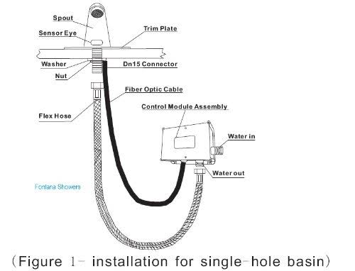Chrome Automatic Sensor Faucet K2365