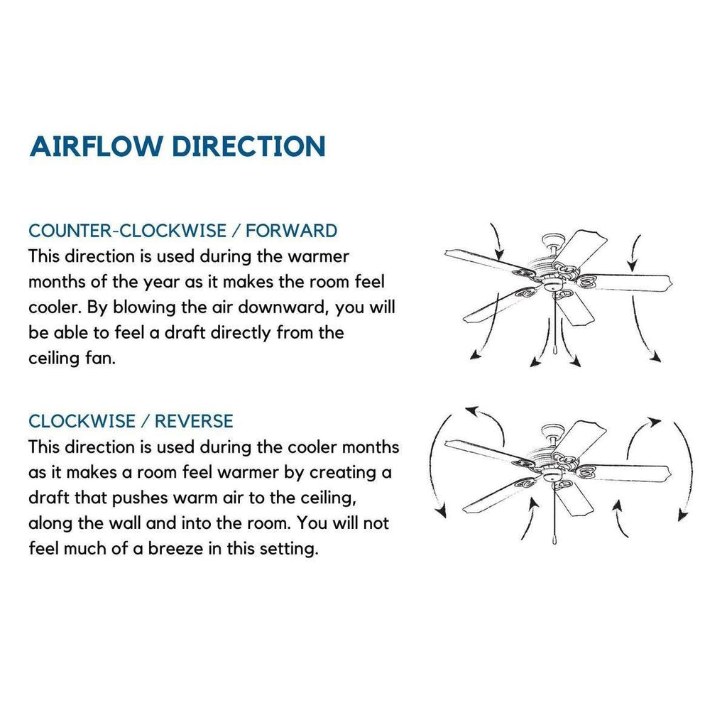 Brushed Nickel Ceiling Fan U82920