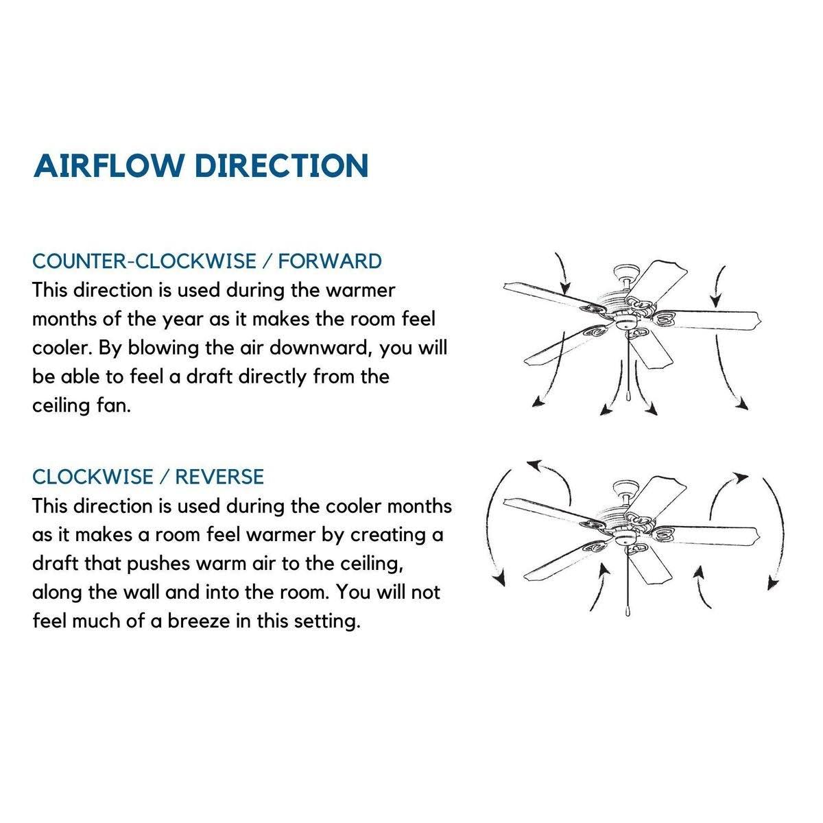 Brushed Nickel Ceiling Fan U82920