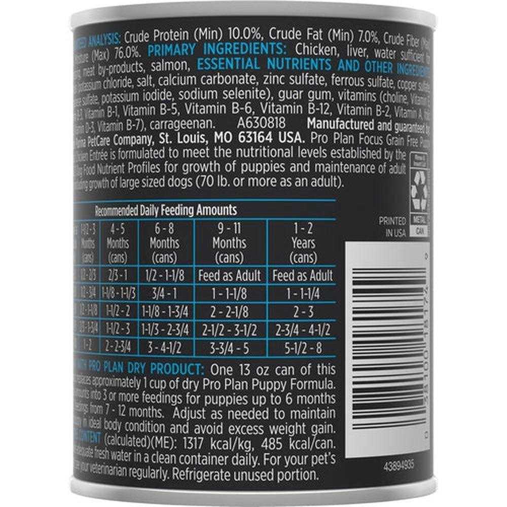 Wet Puppy Food I5432