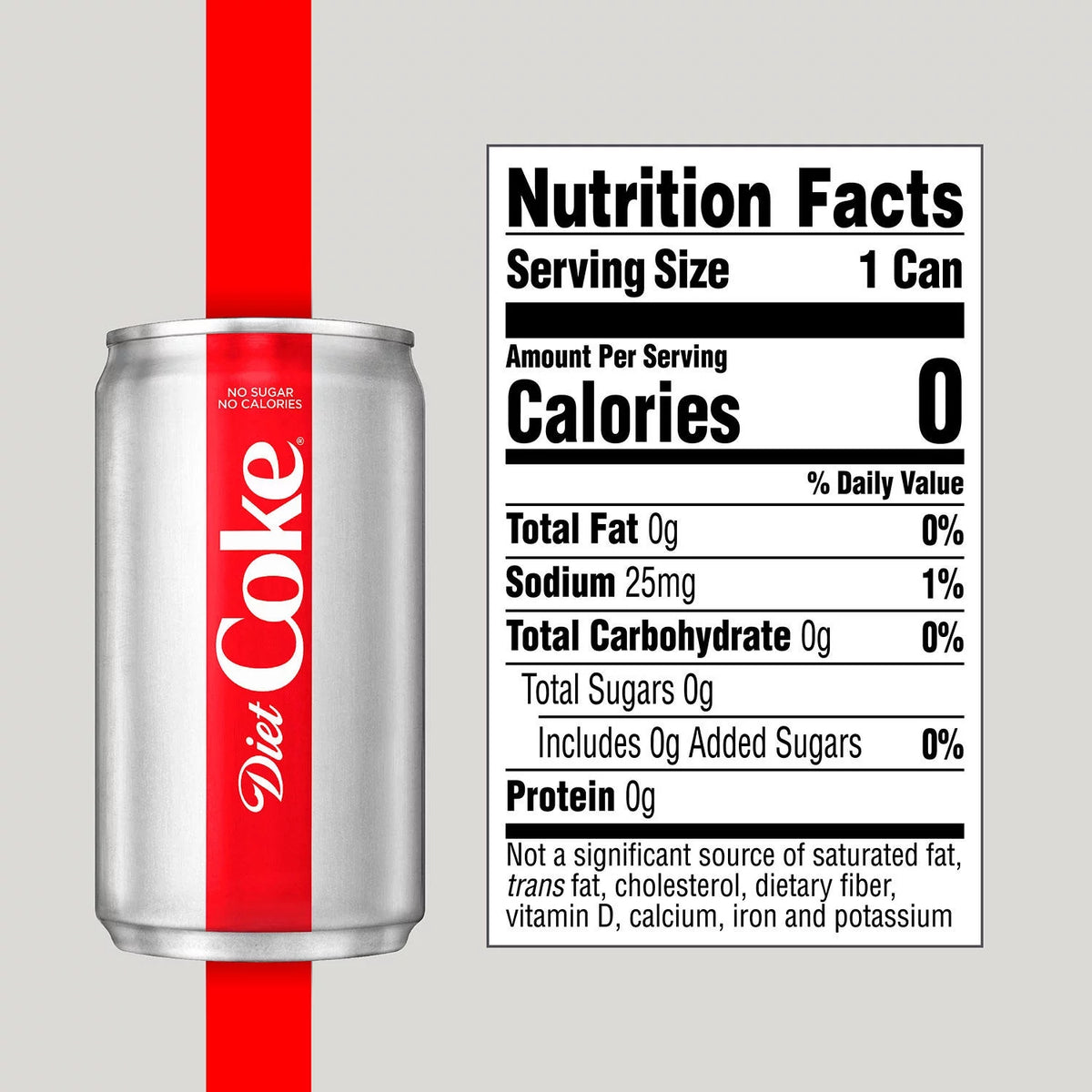 Diet Coke Mini 7.5oz 30pk J706