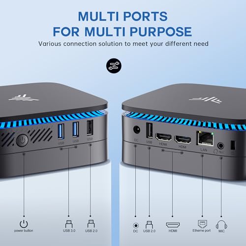 Mini PC 12th N95 16GB RAM 512GB SSD 4K HDMI Dual WiFi BT4.2 E4286