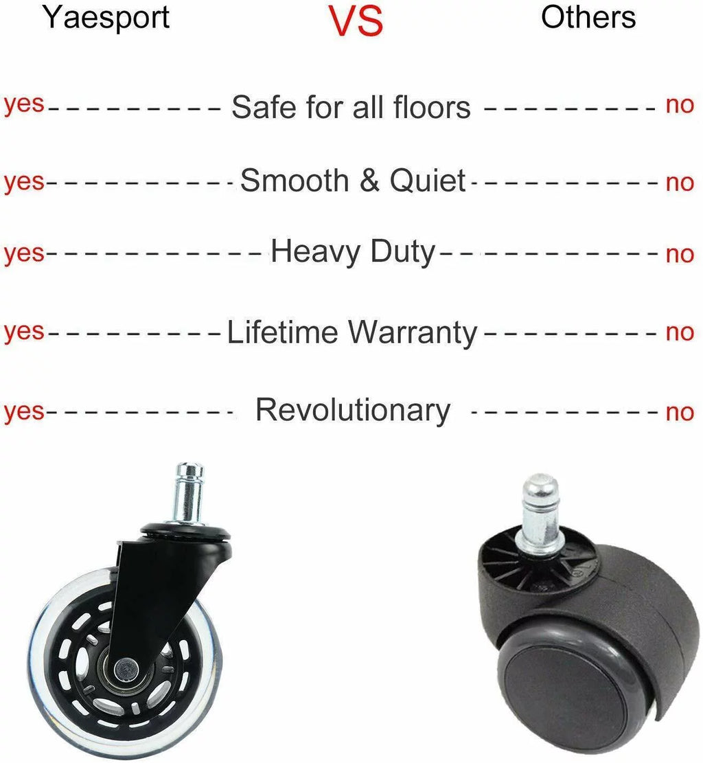 Heavy Duty Rubber Chair Casters 15Pcs M38665