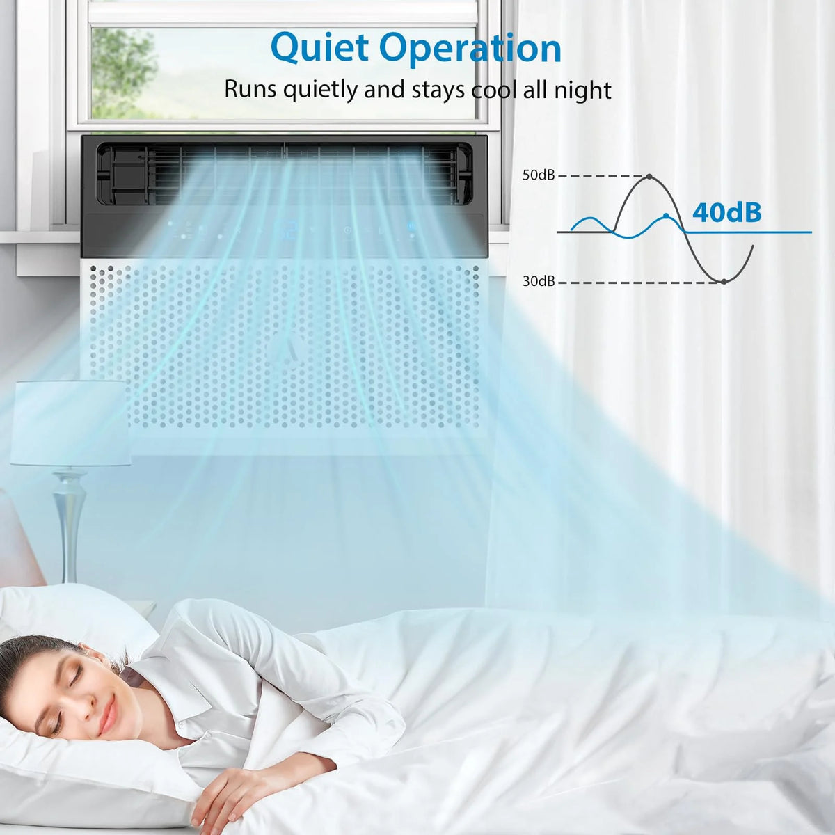 6000 BTU Window Air Conditioner with Remote Control O38000