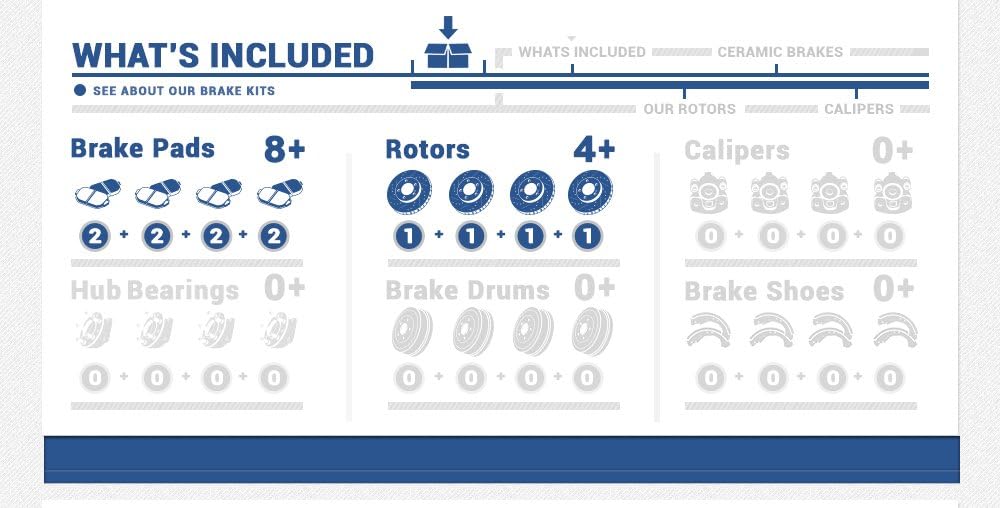 Front and Rear Brake Rotors and Metallic Brake Pads I363194
