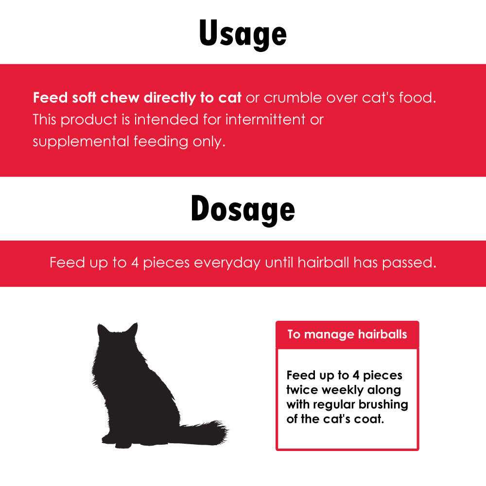 Hairball Remedy L47445