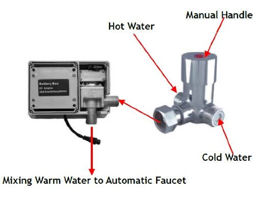 Chrome Automatic Sensor Faucet K2365