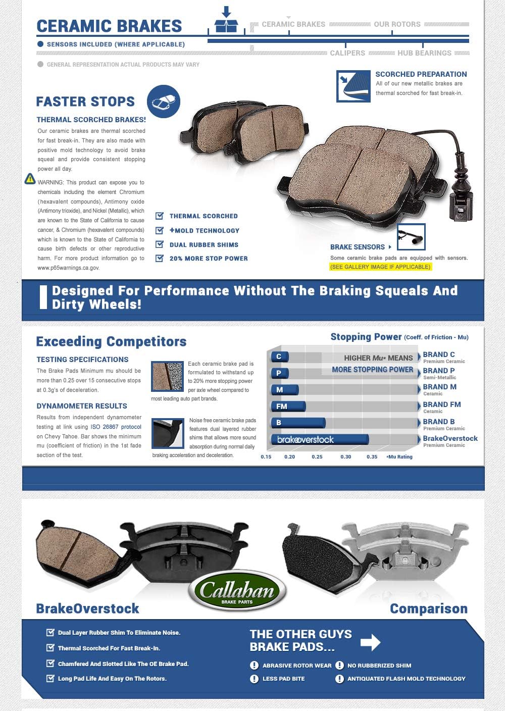 Ceramic Brake Pads with Rubber Shims and Hardware Z943