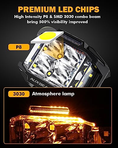 72W LED Rectangle Offroad Cube Spotlights with Amber DRL F2560