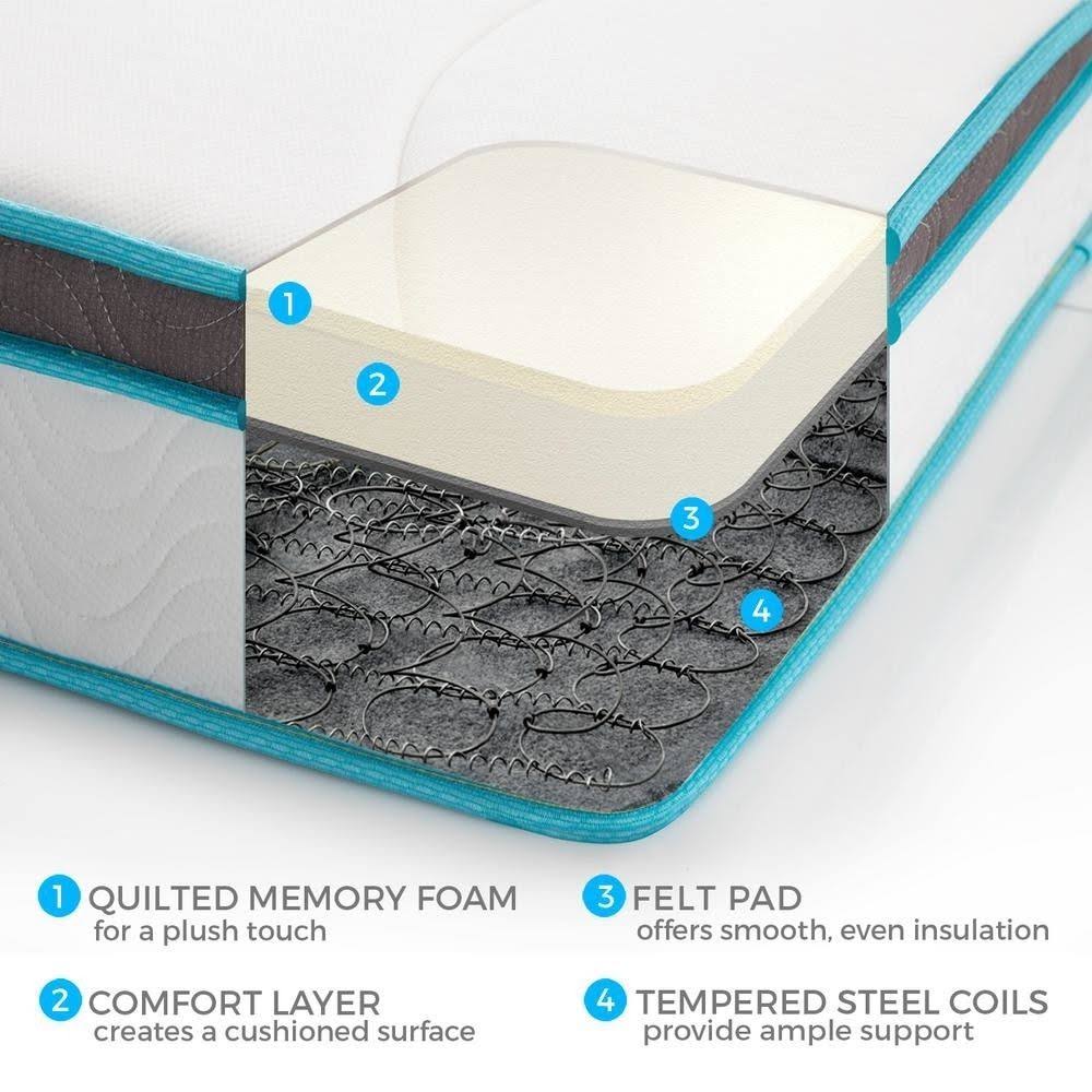 8x22 Spring and Memory Foam Hybrid Mattress X317883