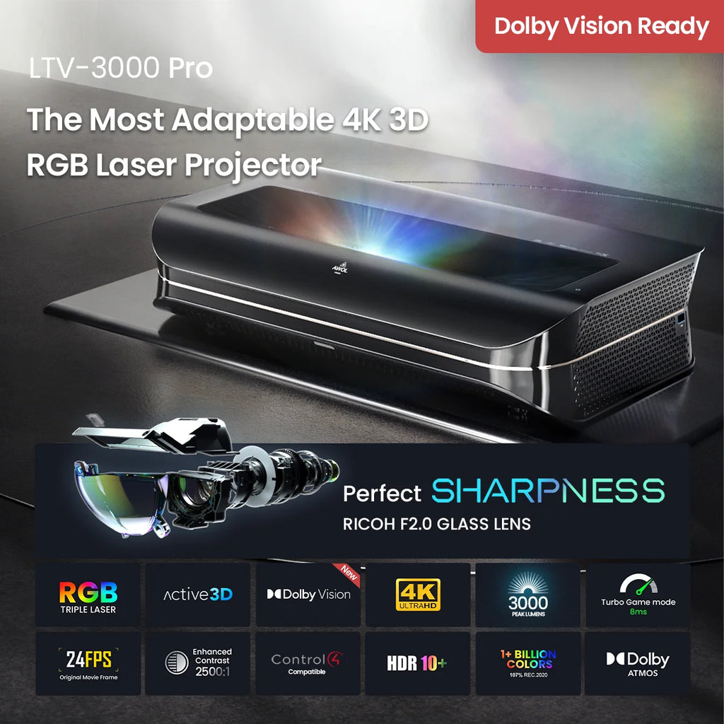 4K UHD Ultra Short Throw Triple Laser Projector with 2600 Peak Lumen I2827