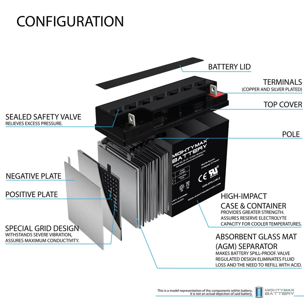 12V 18AH Sealed Lead Acid Battery H7231