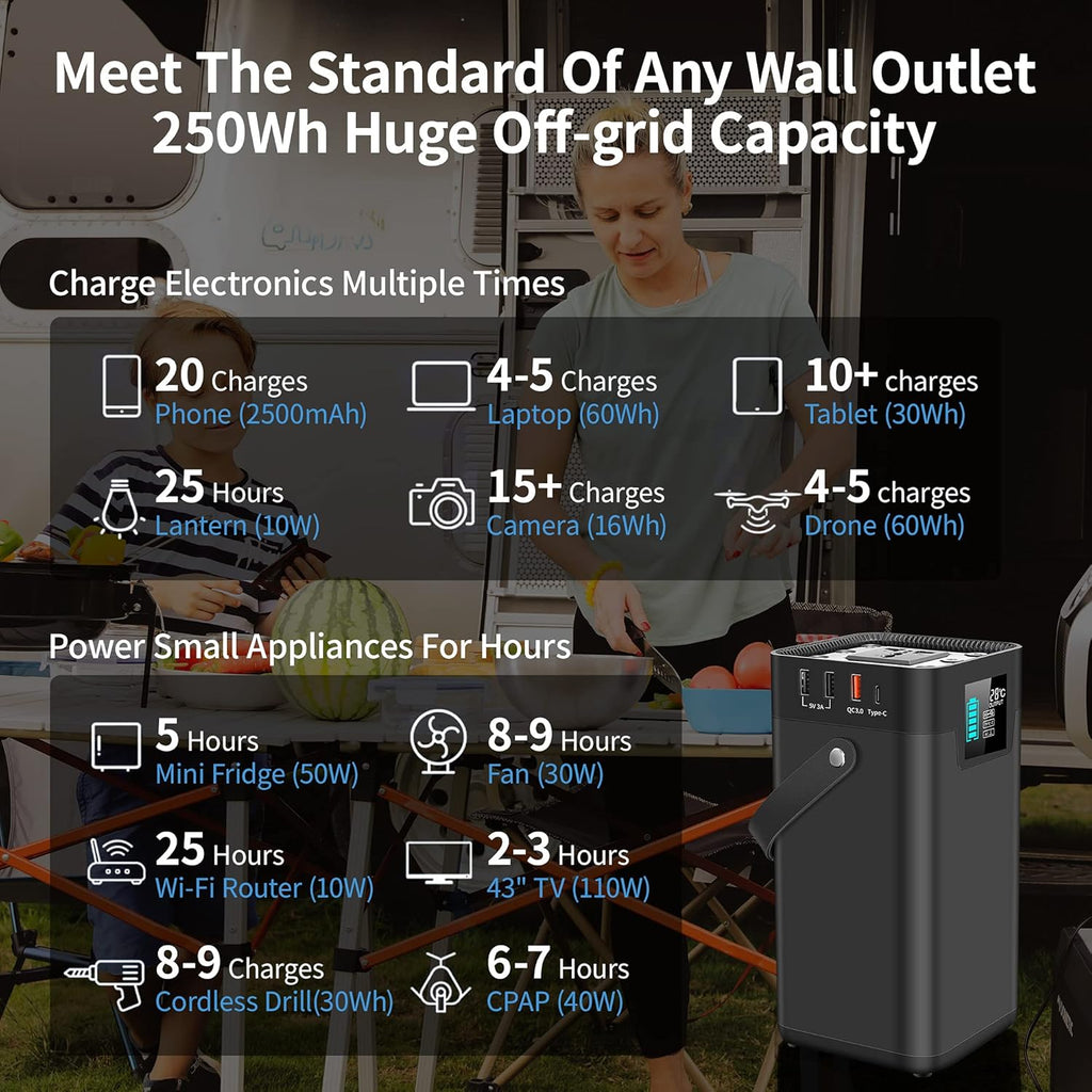 Portable Power Station 250W 62400mAh Battery With 110V AC Outlet T38779