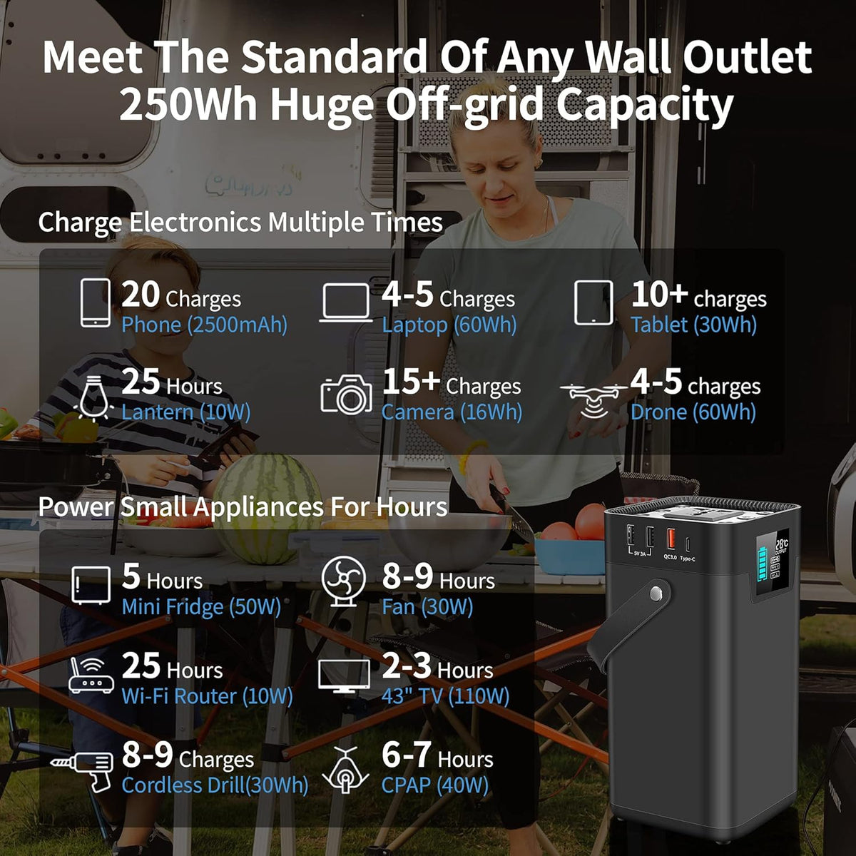 Portable Power Station 250W 62400mAh Battery With 110V AC Outlet T38779