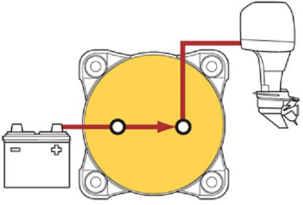 Red Battery Switch T510