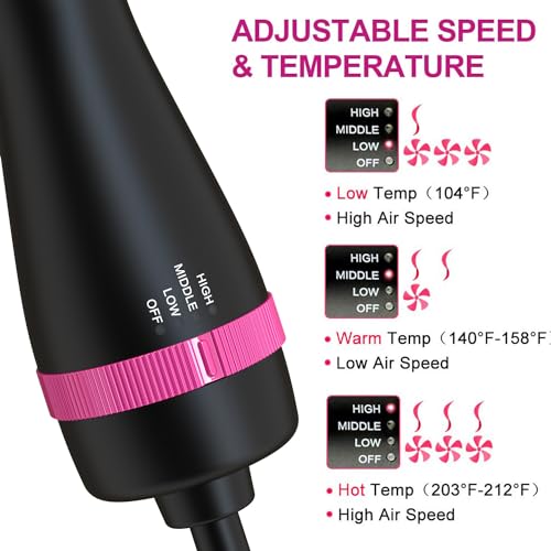 4 in 1 Hair Dryer and Styler with Ceramic Titanium Barrel L257