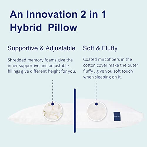 King Size Set of 2 Memory Foam Pillow Q881