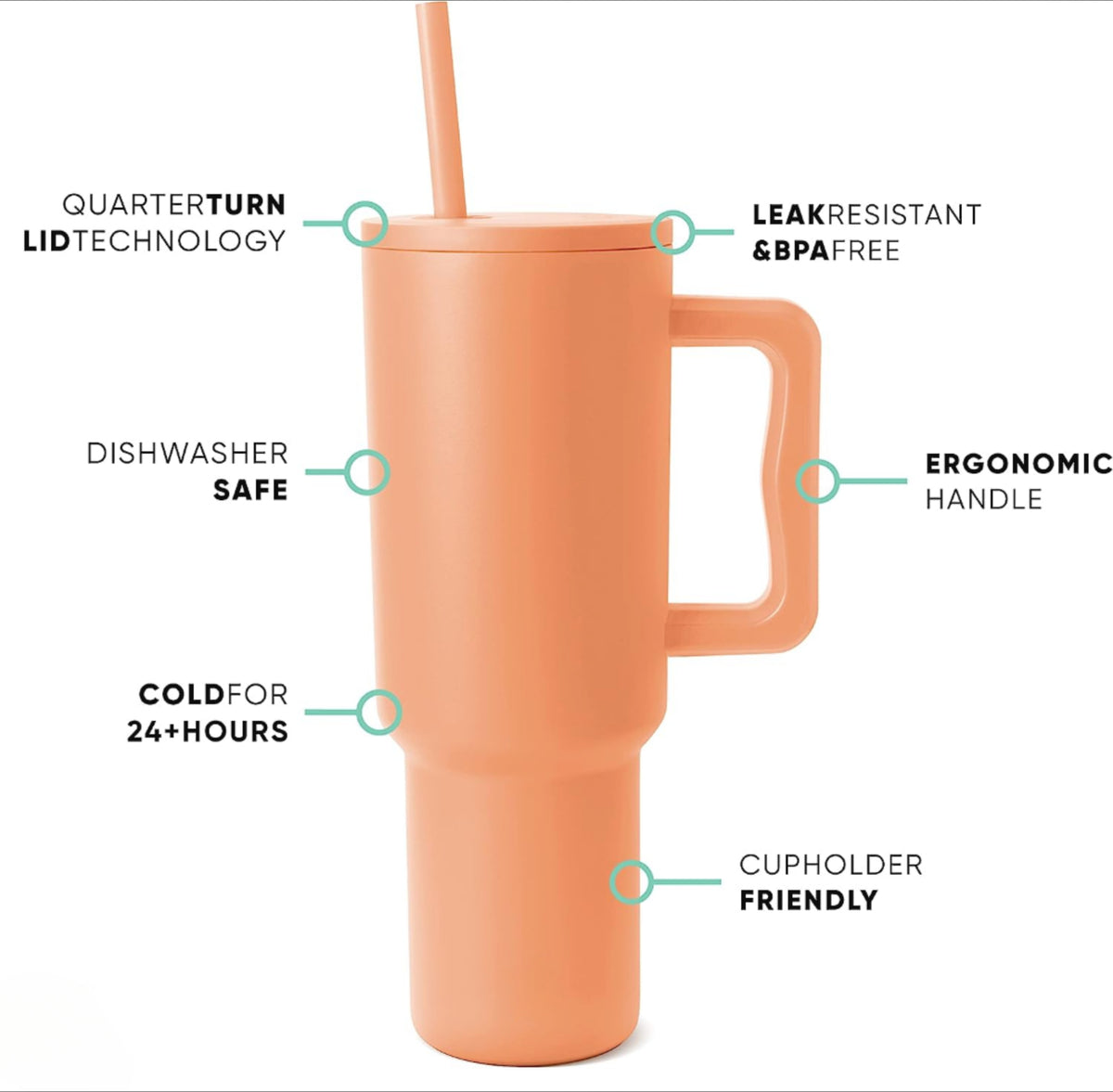 40 oz Insulated Stainless Steel Tumbler with Handle and Straw Lid A112185
