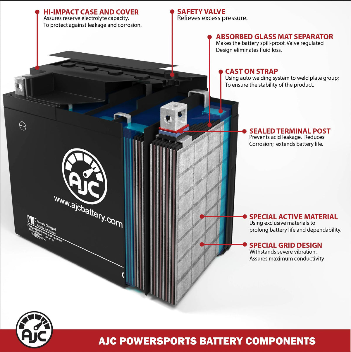 12V Snowmobile Replacement Battery J7605