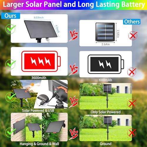 300 LED Solar Rope Lights with Remote Control P37817