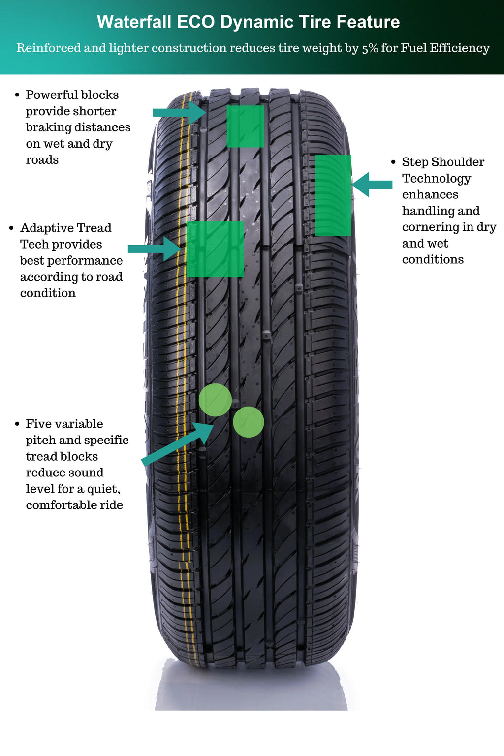 235/60R17 XL 106H BW All Season Tire C8232