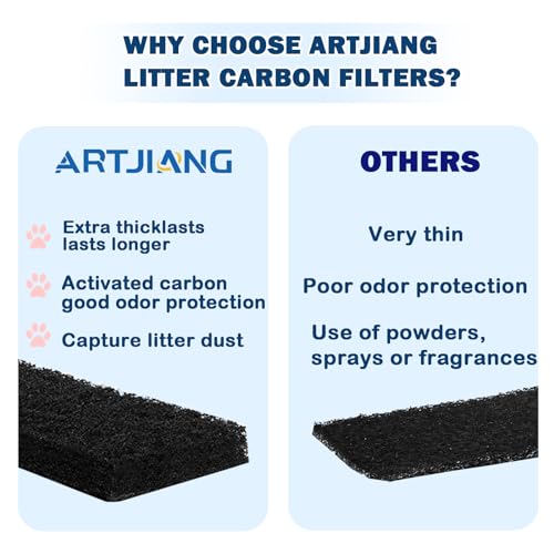 Activated Charcoal Cat Litter Box Filters D562