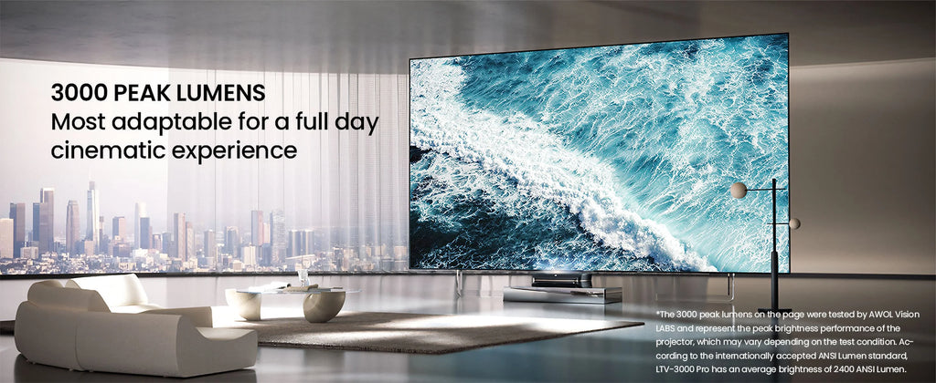 4K UHD Ultra Short Throw Triple Laser Projector with 2600 Peak Lumen I2827