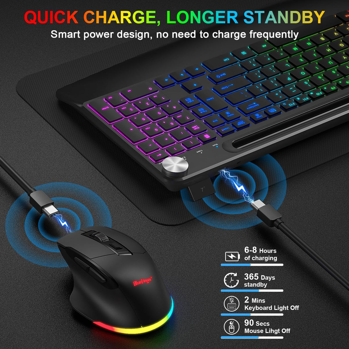 Wireless Keyboard and Mouse Combo, 2.4G Rechargeable Ergonomic Gaming Keyboard with Wrist Rest A1112