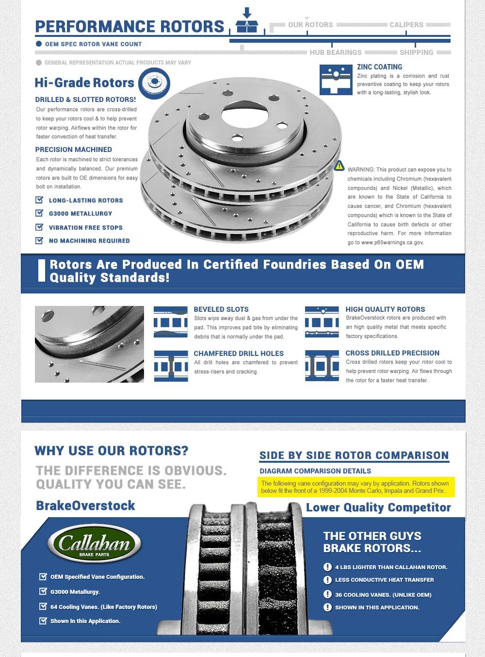 Front and Rear Brake Rotors and Metallic Brake Pads I363194