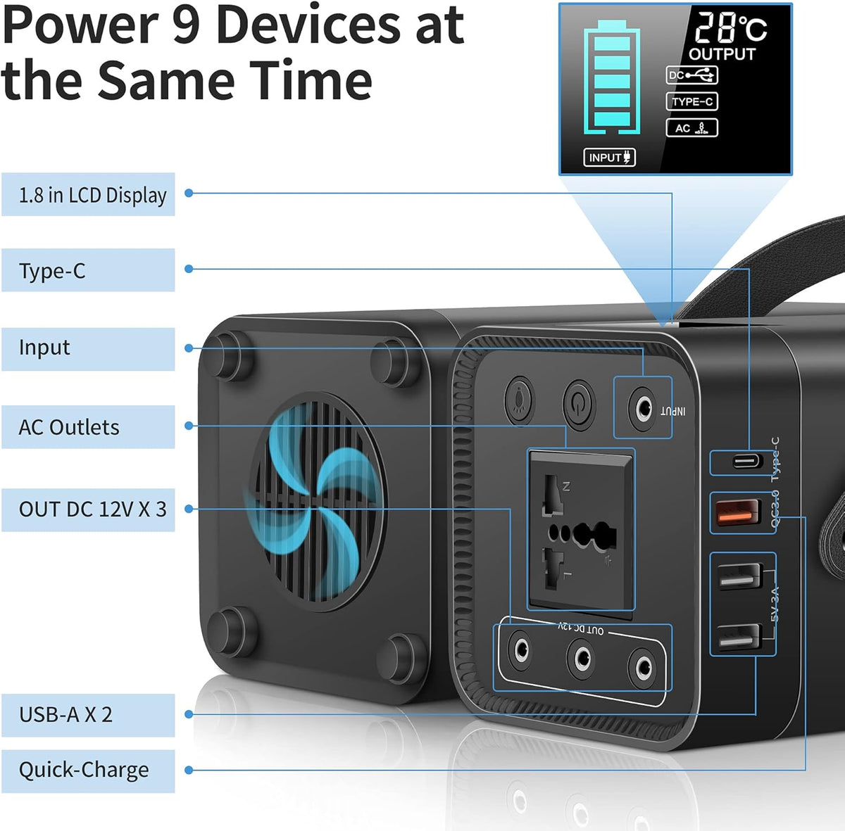 Portable Power Station 250W 62400mAh Battery With 110V AC Outlet T38779
