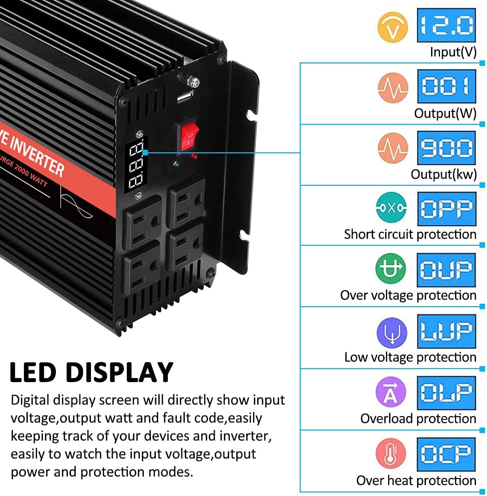 1500 Watt Pure Sine Wave Power Inverter 24v DC to 110/120v AC 60HZ with 4 AC and 1 USB Output D190368