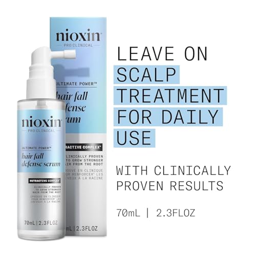 Shampoo and Leave-In Hair Treatment J64882
