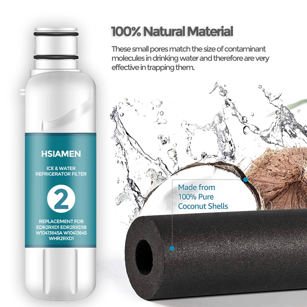 Water Filter Replacement 2-Pack I879706
