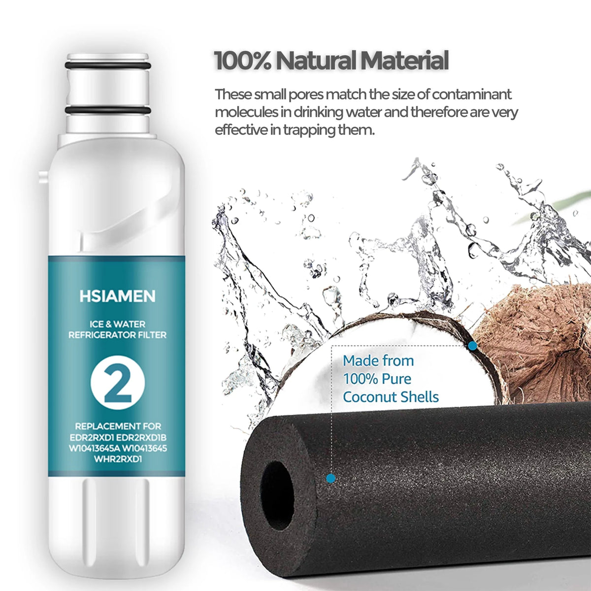 Water Filter Replacement 2-Pack I879706