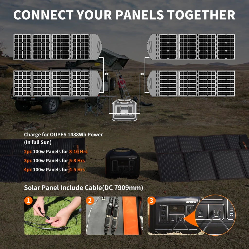 1800W Portable Power Station with 2 100W Panels H8866