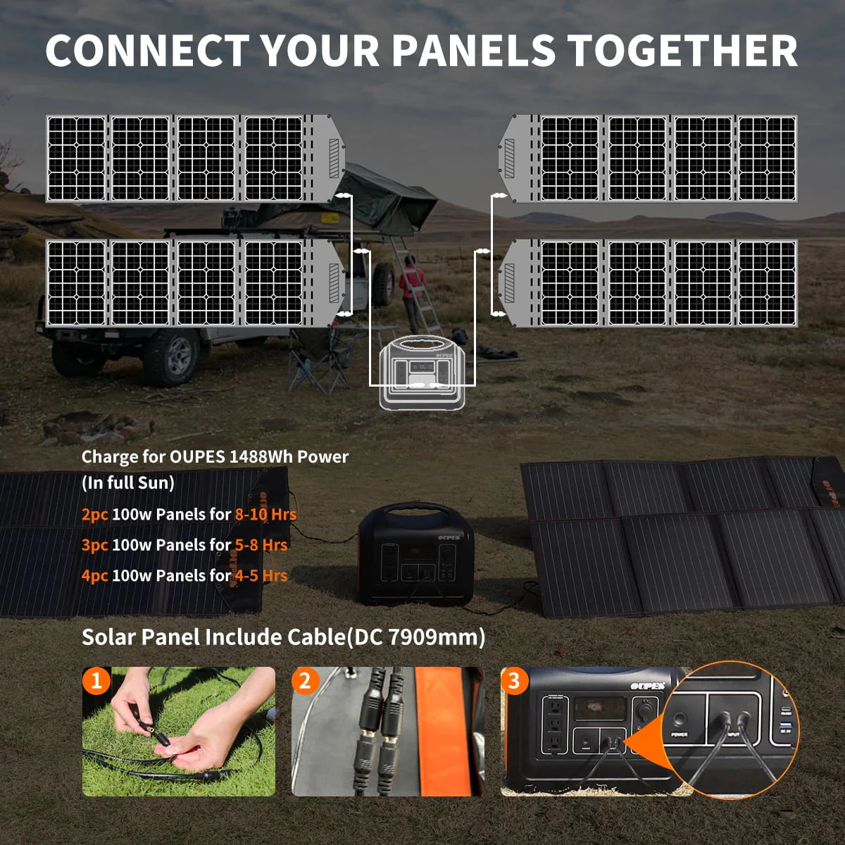 1800W Portable Power Station with 2 100W Panels H8866