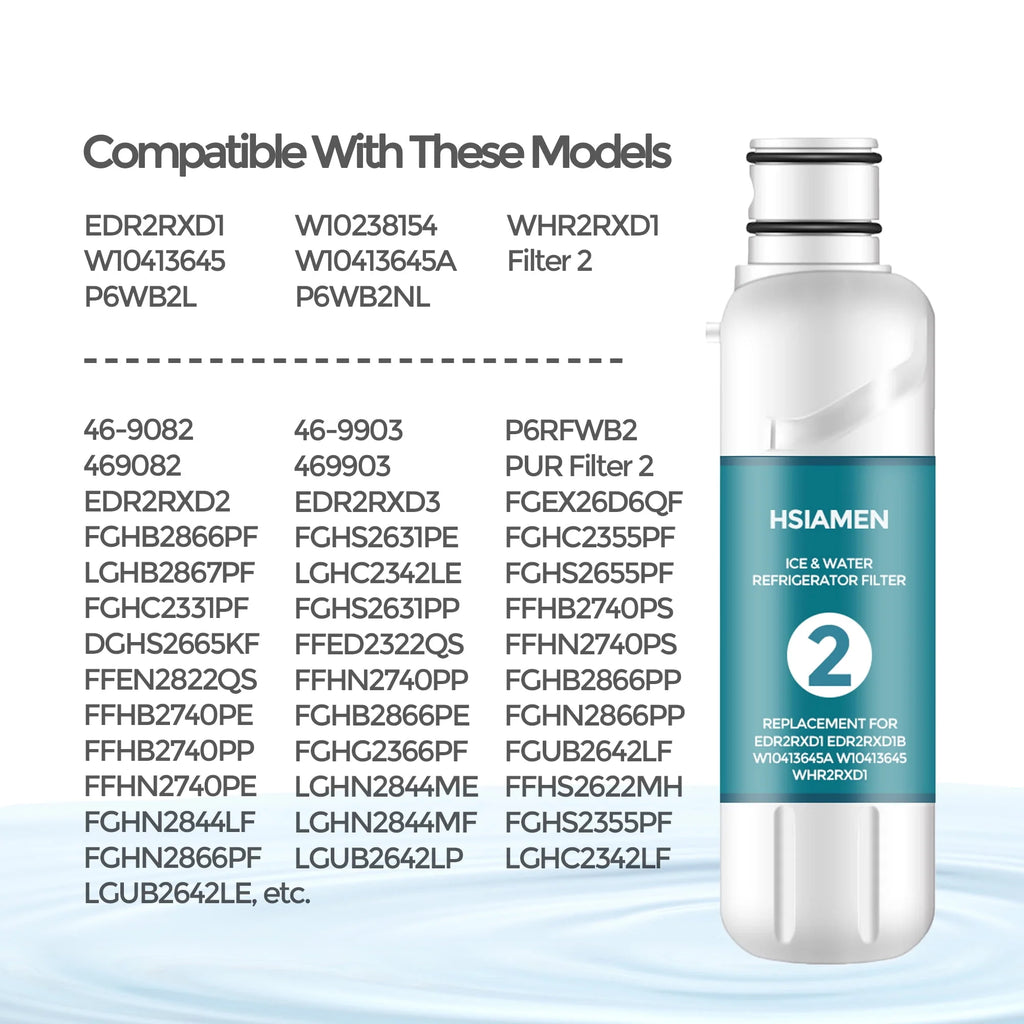 Water Filter Replacement 2-Pack I879706