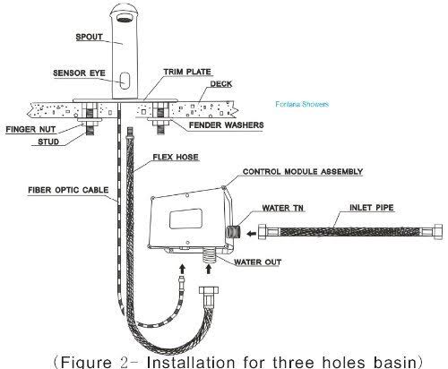 Chrome Automatic Sensor Faucet K2365