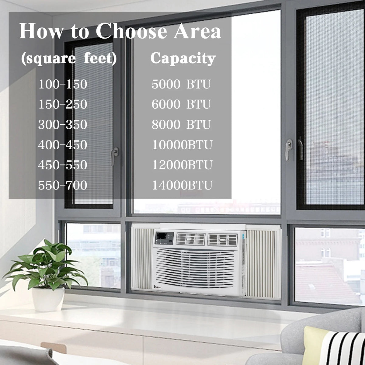 10,000 BTU 115V Window-Mounted Compact Air Conditioner with Remote Control, White H848998