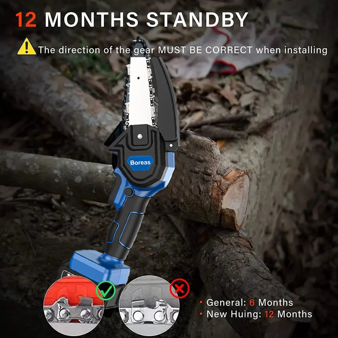 6 inch Cordless Mini Chainsaw P220881