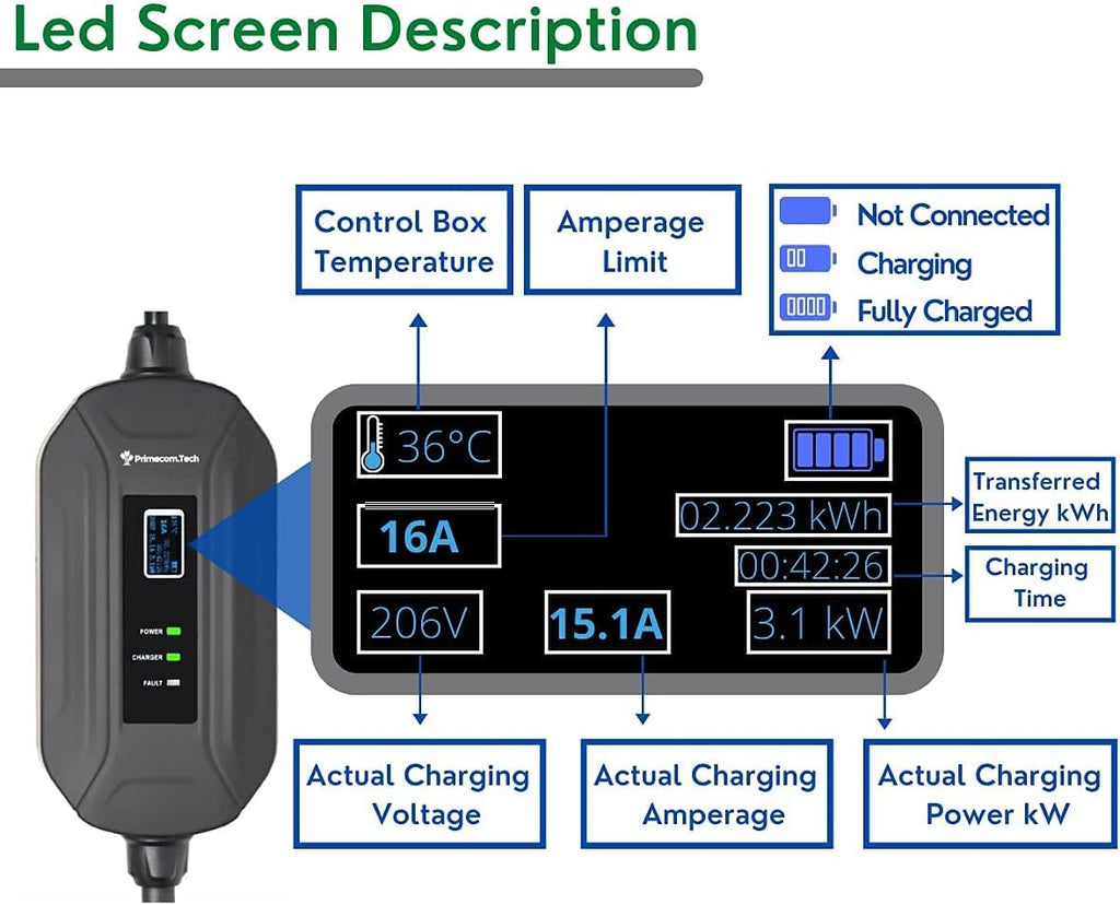 Level 2 Portable EV Charger with 30 Feet Cable U4374