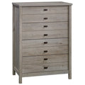 4-Drawer Dresser P74071