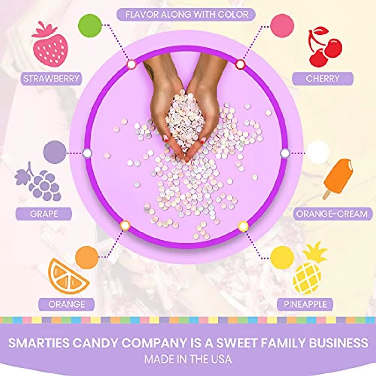 Smarties 3 Pound Bag R273
