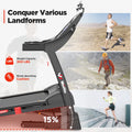 4.5 HP Folding Treadmill V812400