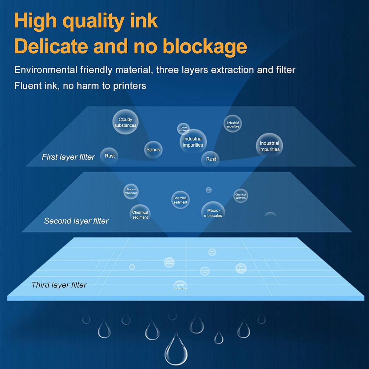 Ink Cartridges Combo Pack 4-Pack I51901