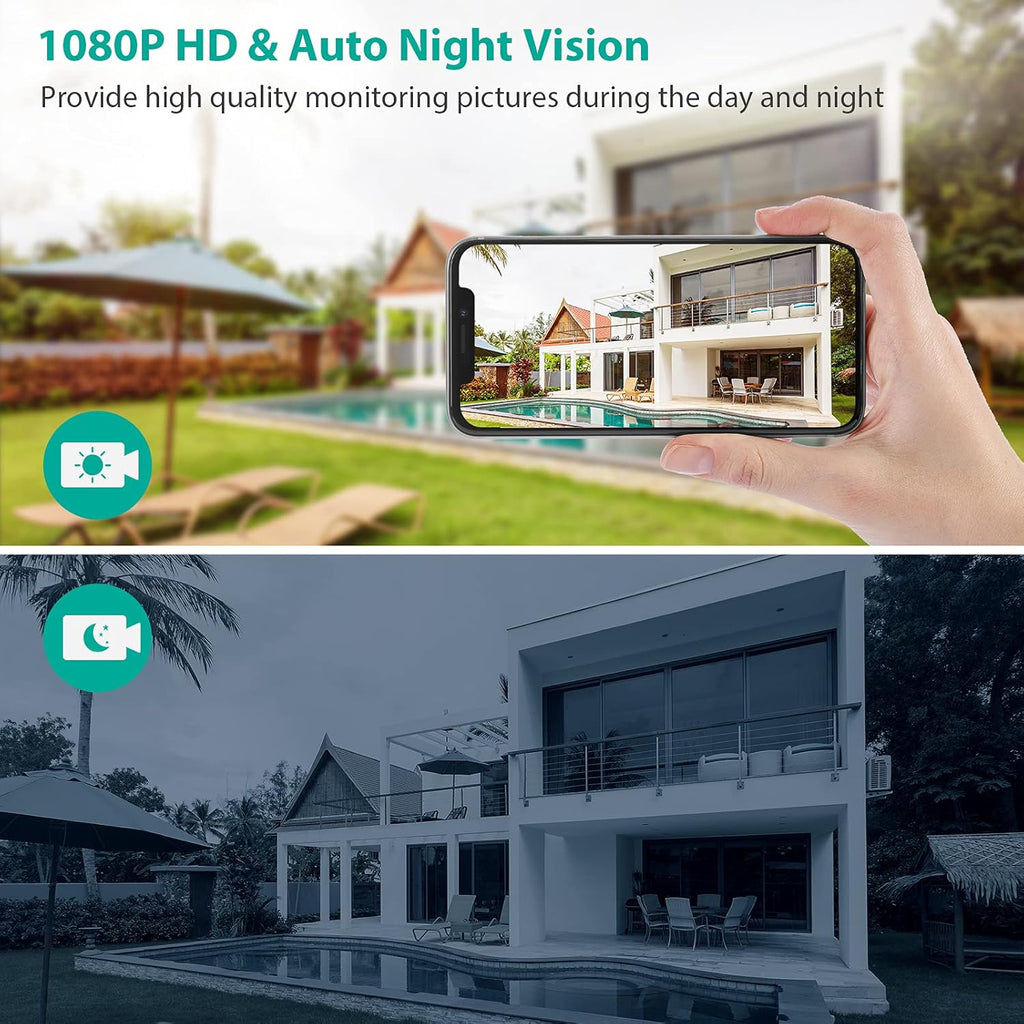 1080P WiFi Outdoor Security Camera with Night Vision, Motion Detection, IP65 Waterproof X93464