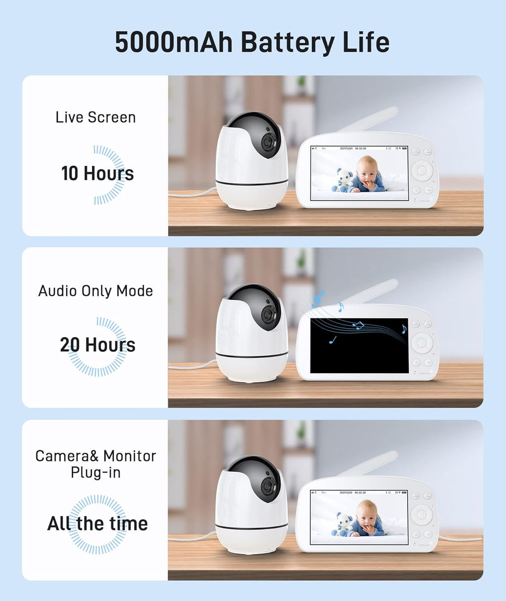 Video Baby Monitor with Camera and Audio 720P HD Resolution, 5.5 Display, Remote Pan/Tilt/Zoom, Two Way Audio, Night Vision, Lullabies, Room Temperature V730819